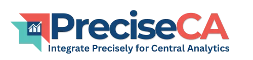 PreciseCA